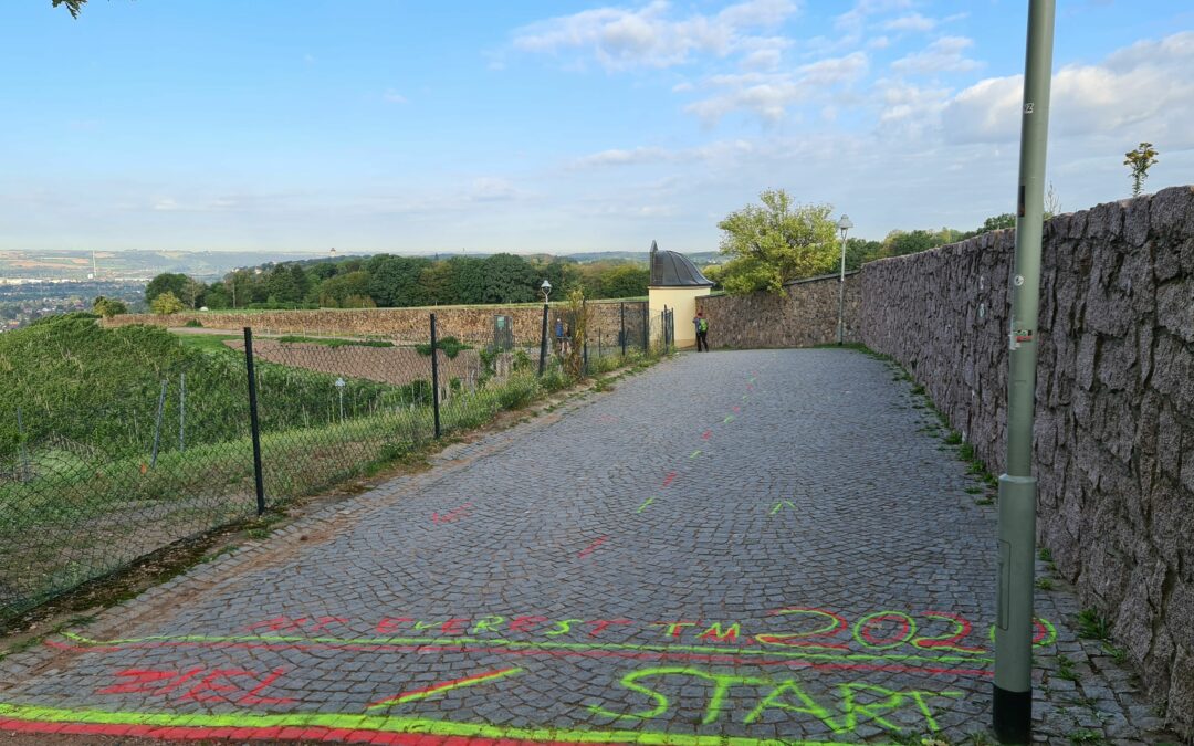 2020 – was für ein Jahr!