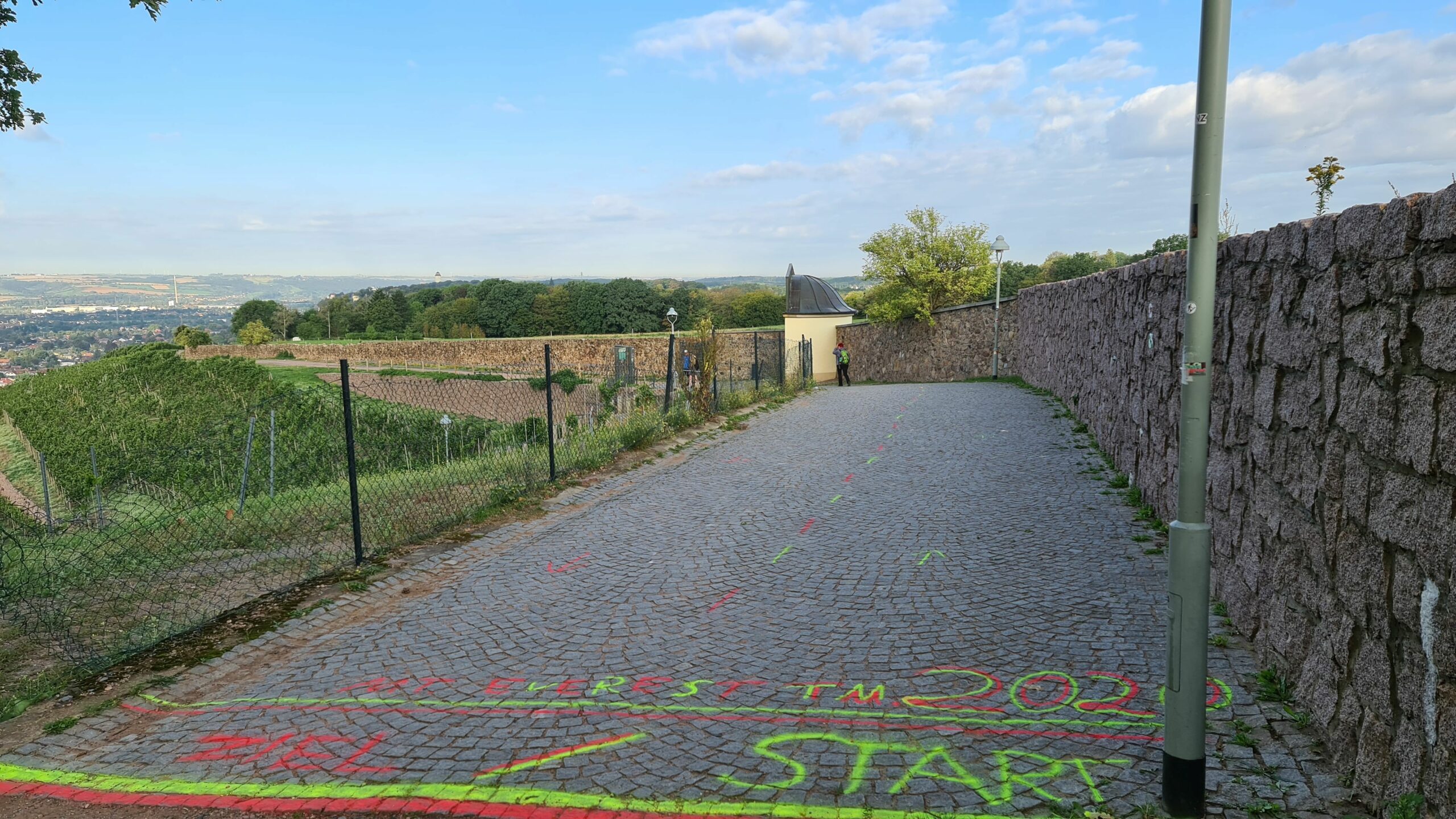 2020 – was für ein Jahr!